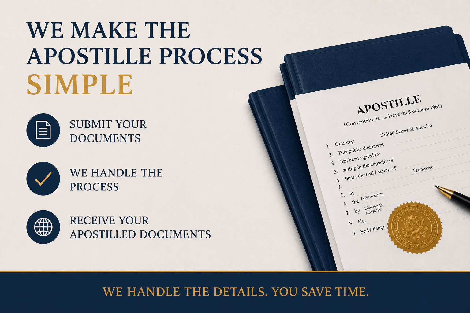 Diagram of the Keystone Apostille process: order online, ship your documents, we hand-deliver and ship them back.